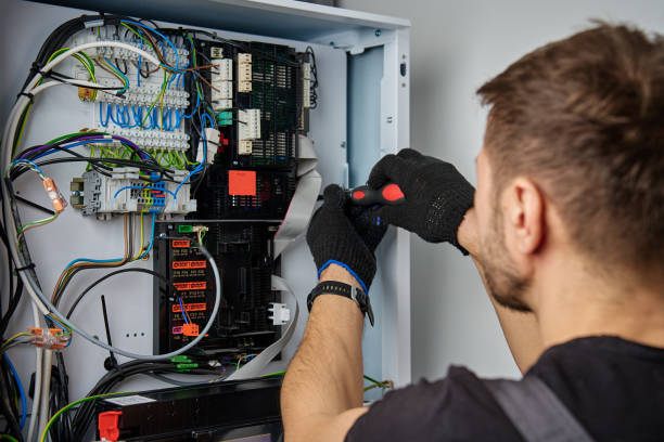Licensed Electrical Panel Upgrade service in Homeland Park, SC - No Joke electrician